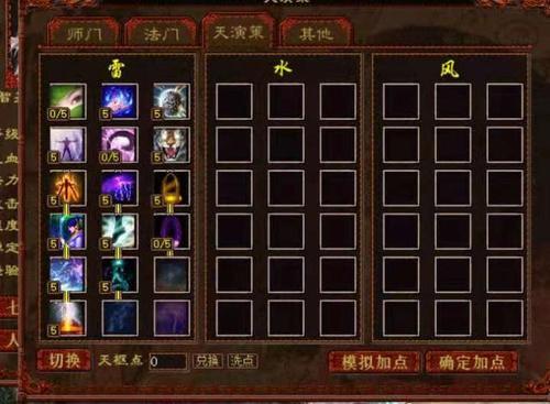 大话2天赋是什么
