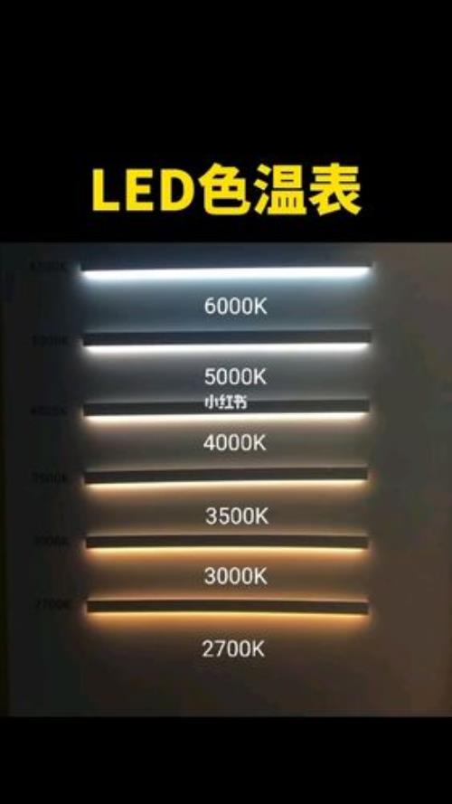 苹果色温和色调的对照表