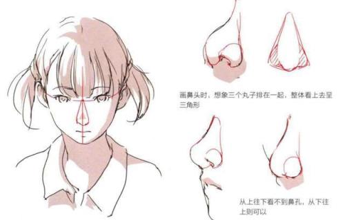 左右两边脸有三角的漫画人物