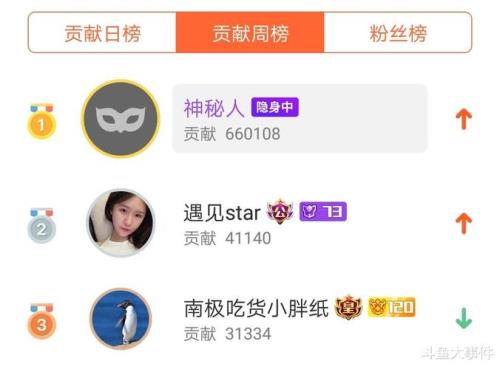 一级以上直播粉丝什么意思