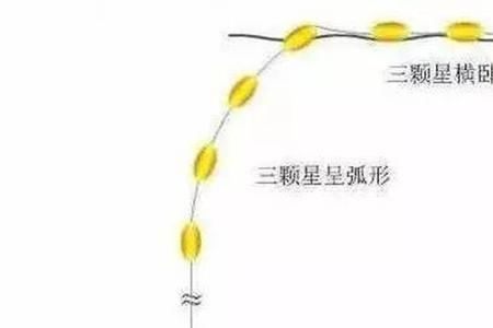 自配重七星漂怎么用