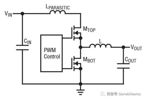 电子的内部结构是什么