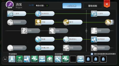 仙境传说ro手游机匠加点