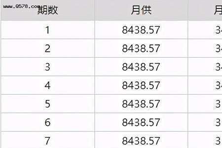 欠房贷40万提前还20万省多少利息