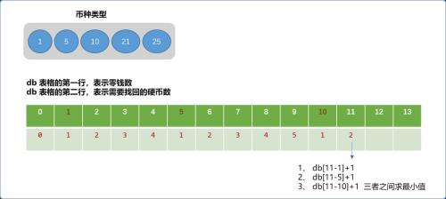 cmin是什么计量单位