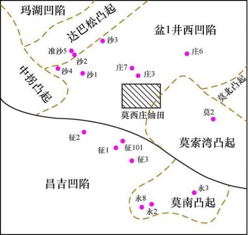 油田在什么分布区变质岩
