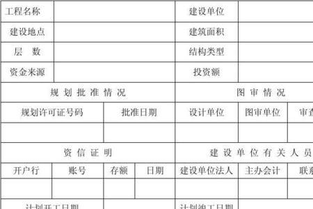 装饰装修工程报建管理规定
