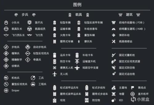 squad怎么建兵站