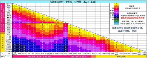 大连地铁时间表