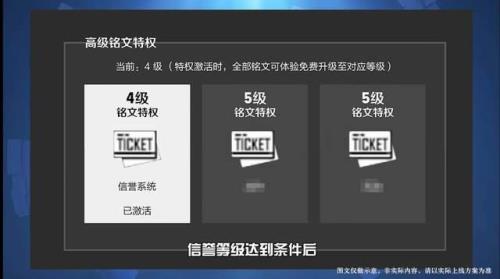 春节五级铭文体验卡能用多久