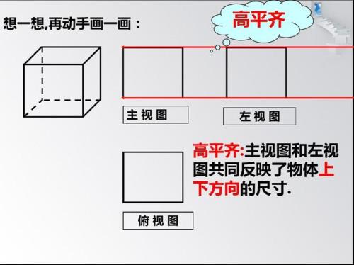 立体图形怎么区分方位