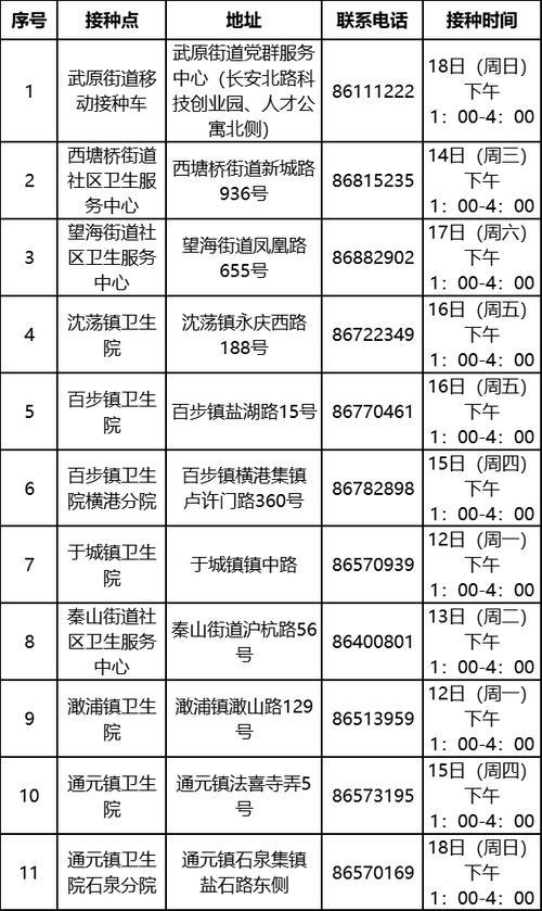 育苗的最佳温度