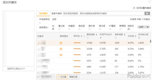 淘宝关键词怎么改成120个字
