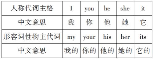 advertisement的形容词形式是什么