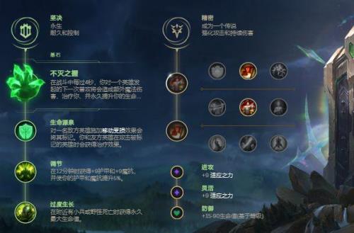 船长无限火力出装天赋