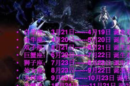2015年1月1曰出生是什么星座