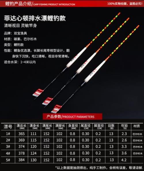 中通漂与外挂漂哪个好用
