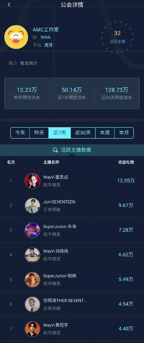 虎牙超级虎粮有多少收益