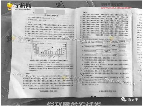 安徽高考是全国几卷