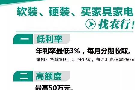 农行惠农e贷合同终止了怎么续贷