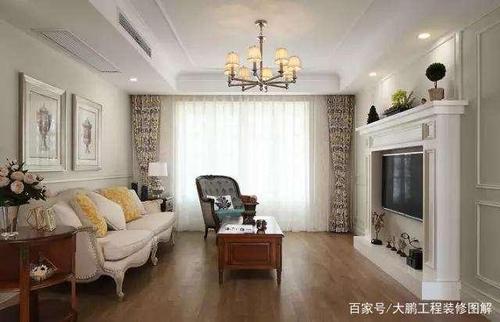 客厅落地空调插座预留位置