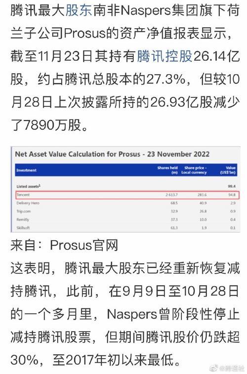 腾讯的最大股东是谁