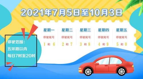 5月八号到7月八号是几个月