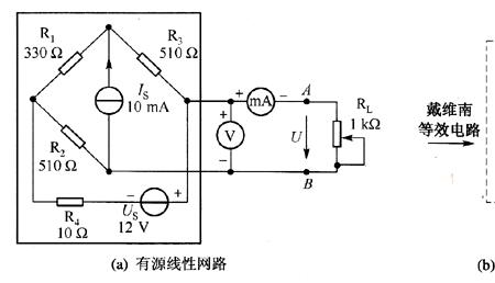 戴维南定理使用的条件是什么