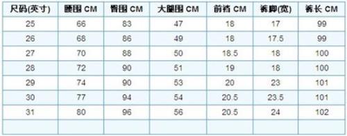 2尺8腰围是多少厘米等于多少寸