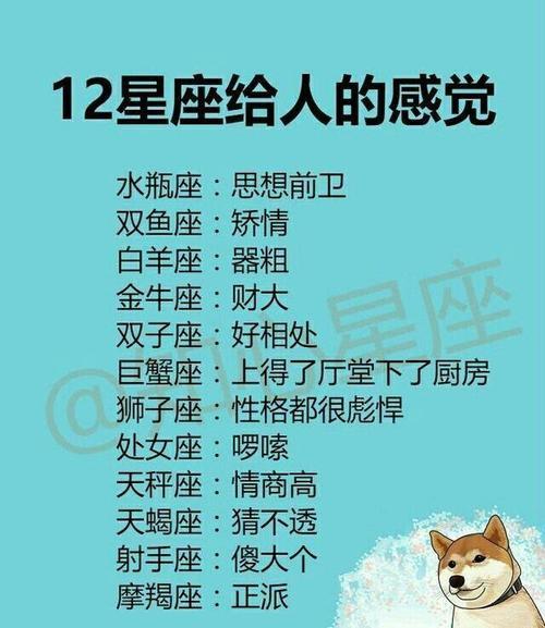 哪个星座网比较准的