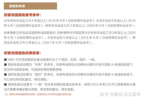 上海mba申请难度排名