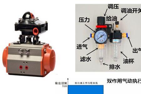 自动开关水阀工作原理