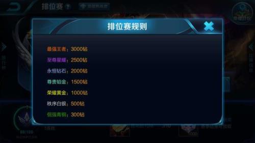 王者赛季结算段位的规则
