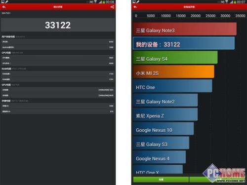 三星s22跑分安兔兔跑多少
