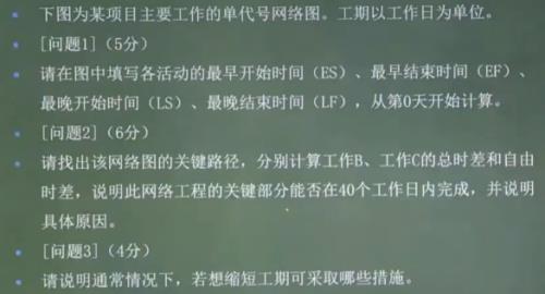 工程管理进度时差计算口诀