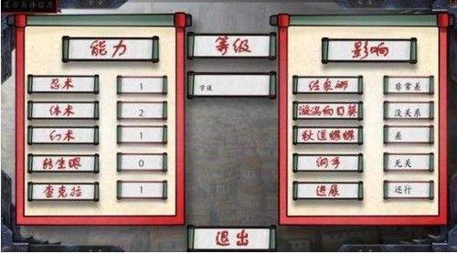 不高兴的侄女游戏攻略