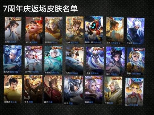 王者周年庆怎么不显示藏宝阁