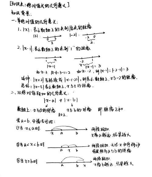 绝对值的几何意义常见公式