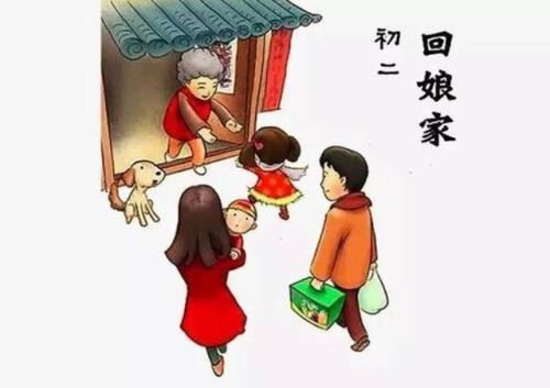 舅舅家的女儿写给姑爹称乎