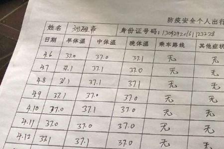 幼儿园体温表外出情况怎么填
