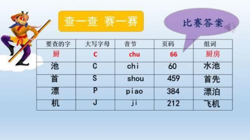 努字的音序