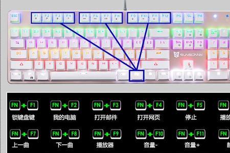 狂怒f1键盘灯光怎么开