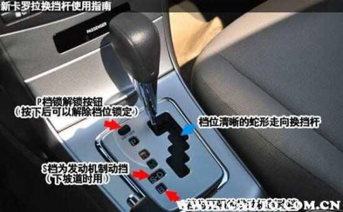cvt自动驻车有必要挂n档么