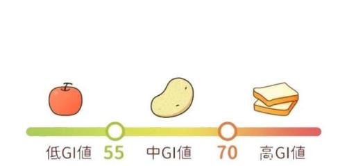 面叶热量
