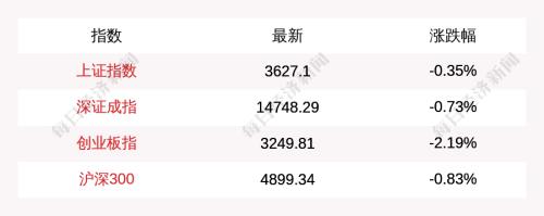 累计交易额是什么意思