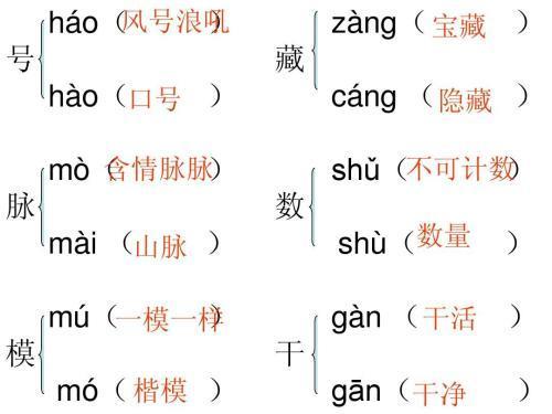 大堤的的多音字ti组词