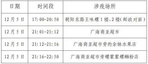 柳州市新播报播放的时间