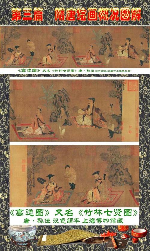 隋唐书画理论的主要成就