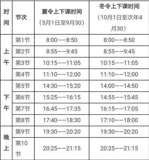 90年出生夏令时什么时间结束