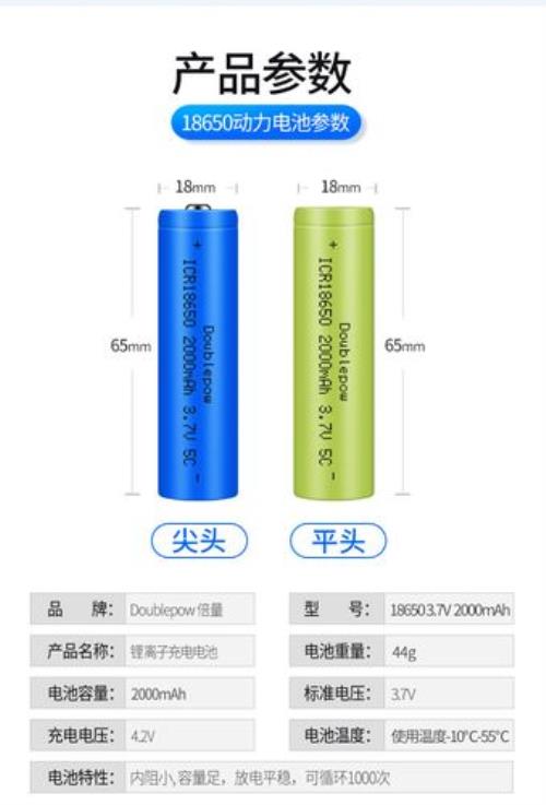 18650锂电池3c和5c哪个跑得远